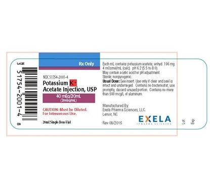 Potassium K+ Acetate Injection 20 mEq/mL, Single Dose Vial 20 mL, 25/T