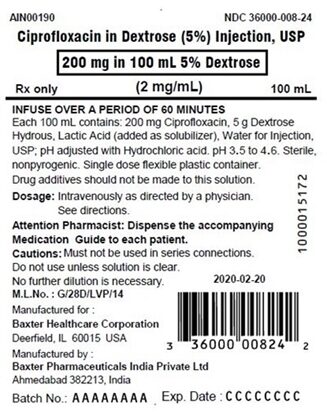 200 mg Ciprofloxacin in 5% Dextrose IV Solution Injection,100 mL Bag, 24/Case