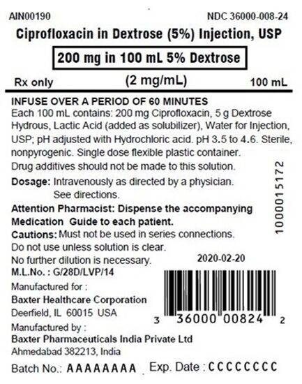 200 mg Ciprofloxacin in 5 Dextrose IV Solution Injection100 mL Bag 24Case